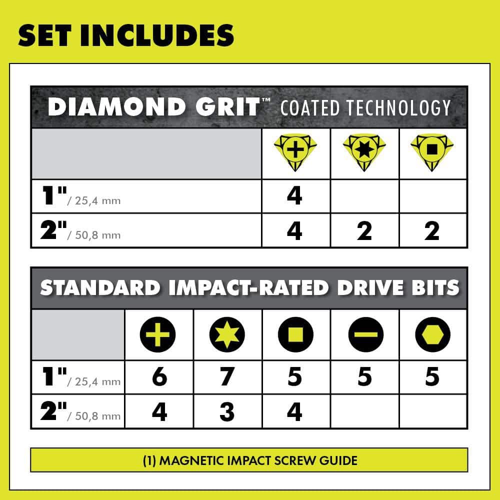 RYOBI Diamond Grit Driving Set (2)