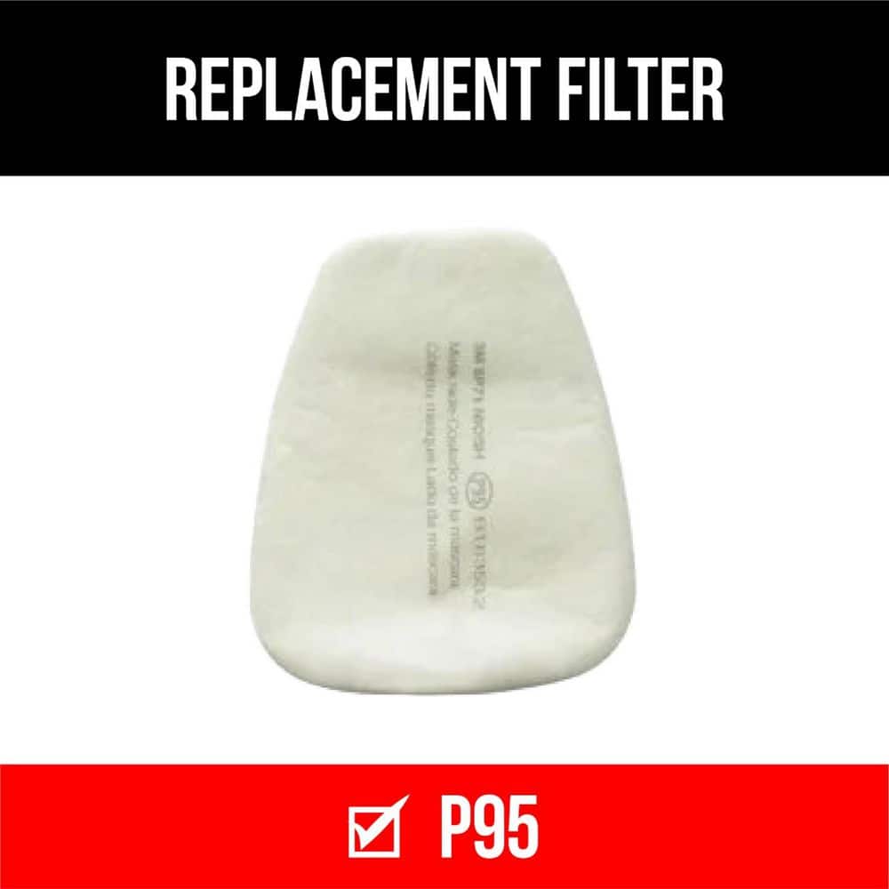 3M P95 Particulate Filters (3 Pairs) (3)