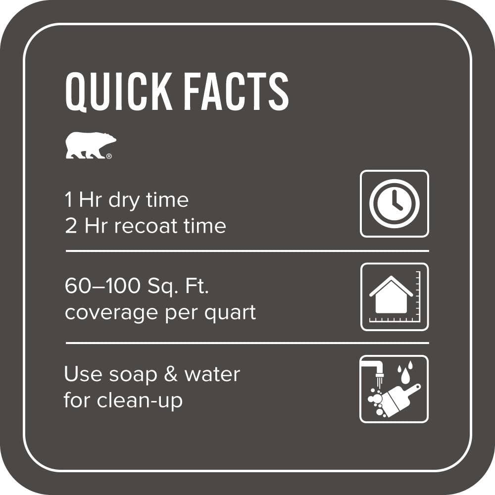 BEHR PREMIUM PLUS 1 qt. Home Decorators #HDC-CL-14A Warm Onyx Flat EcoMix Plant-Based Interior Paint & Primer (3)