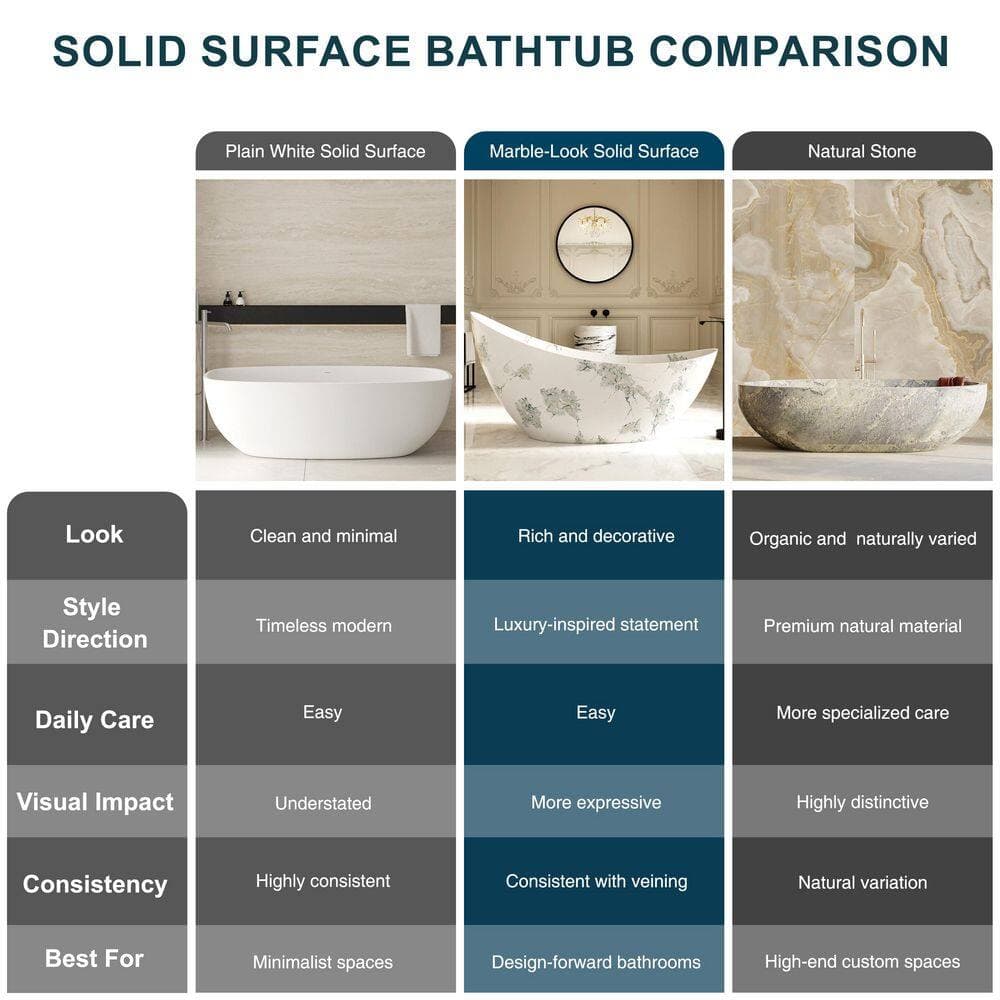 CASAINC 73.491 in. x 31.44 in. Solid Surface Soaking Bathtub in White with Ink-Wash Marble Veining, Moon-Shaped Design (3)