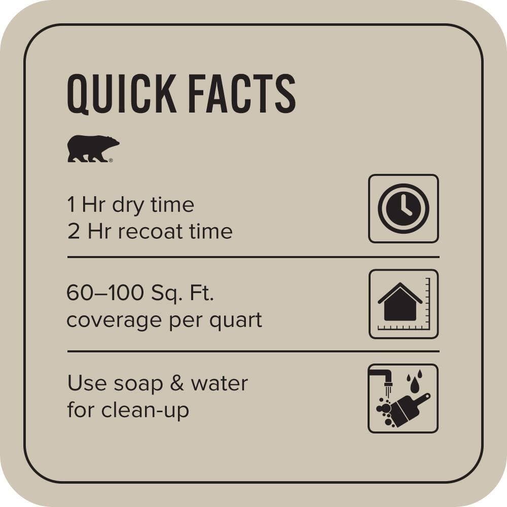 BEHR PREMIUM PLUS #ECC-14-1 Scenic Path Flat EcoMix Plant-Based & Primer (3)