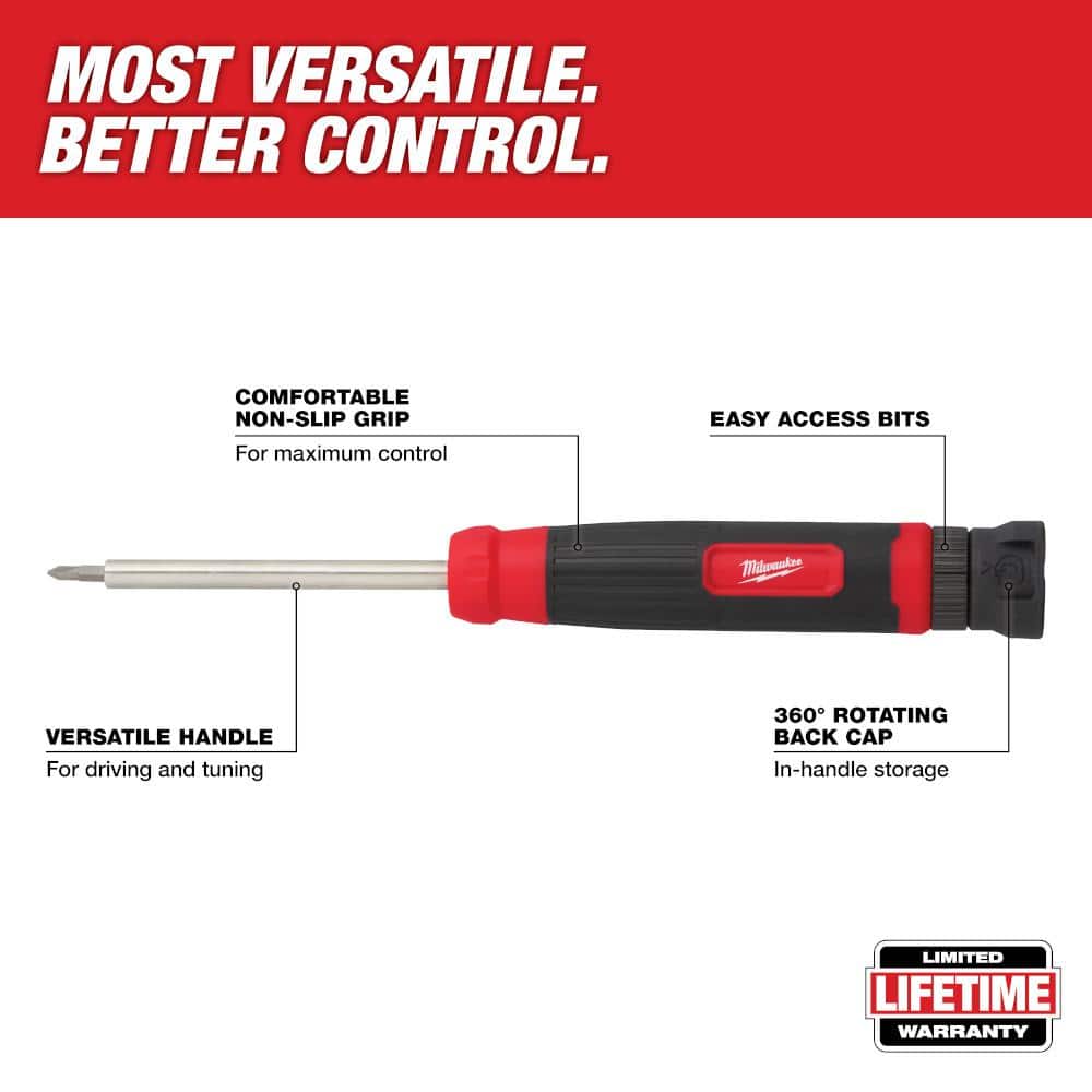 Milwaukee 27-in-1 Security Precision Multi-Bit Screwdriver (2)