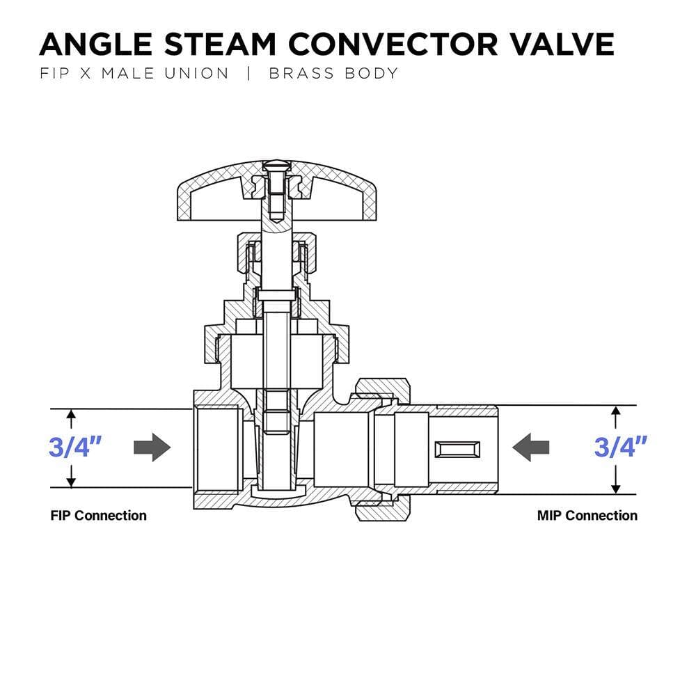 PLUMBFLEX 3/4 in. Heavy Duty Brass Steam Radiator Gate Valve FIP x Male Union, with Molded Thermal Plastic Handle (3)