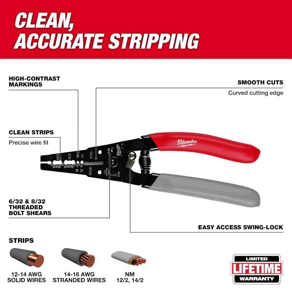 Milwaukee 7.75 in. Combination Electricians 6-in-1 Wire Strippers Pliers with 12-16 AWG NM Wire Stripper and Cutter (2-Piece) (3)