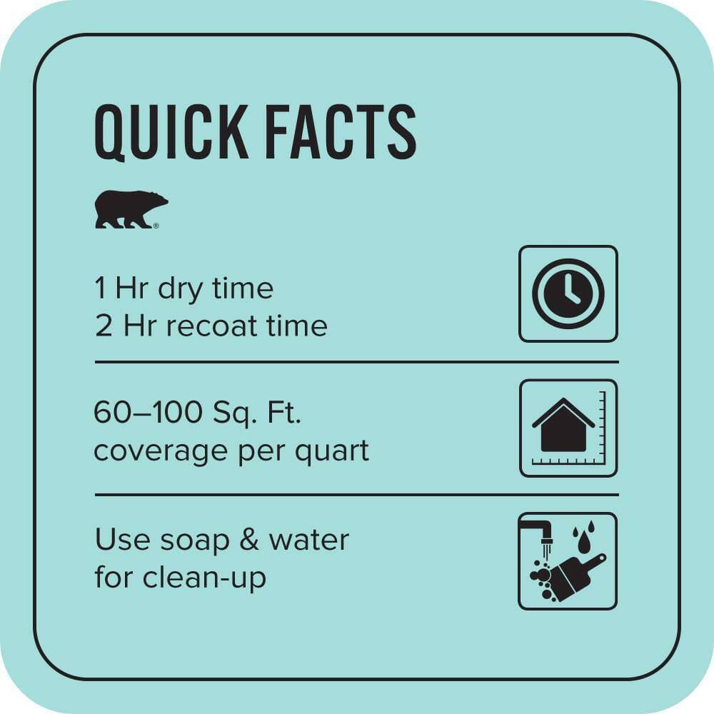 BEHR PREMIUM PLUS 1 qt. #500A-3 Aqua Spray Flat EcoMix Plant-Based Interior Paint & Primer (3)