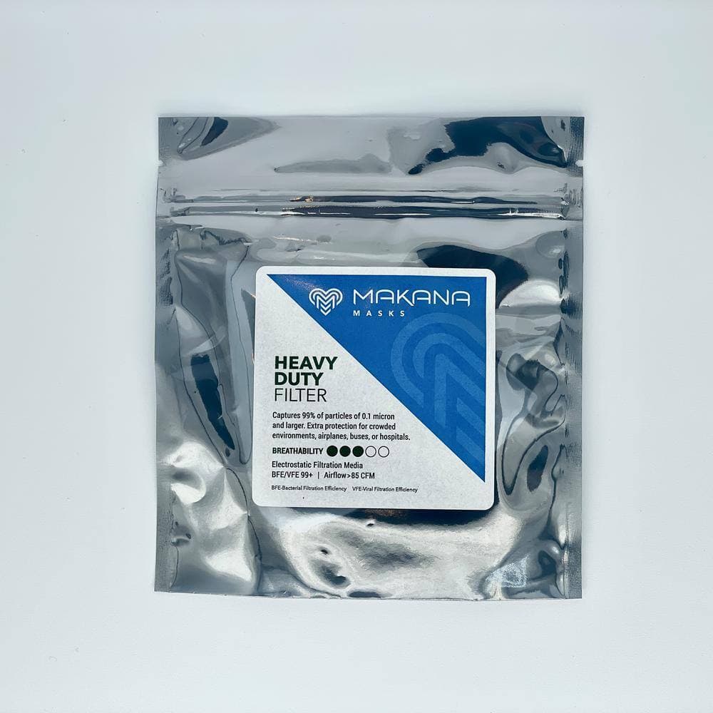 MakanaMask N95 Filters - Package of 10 (3)