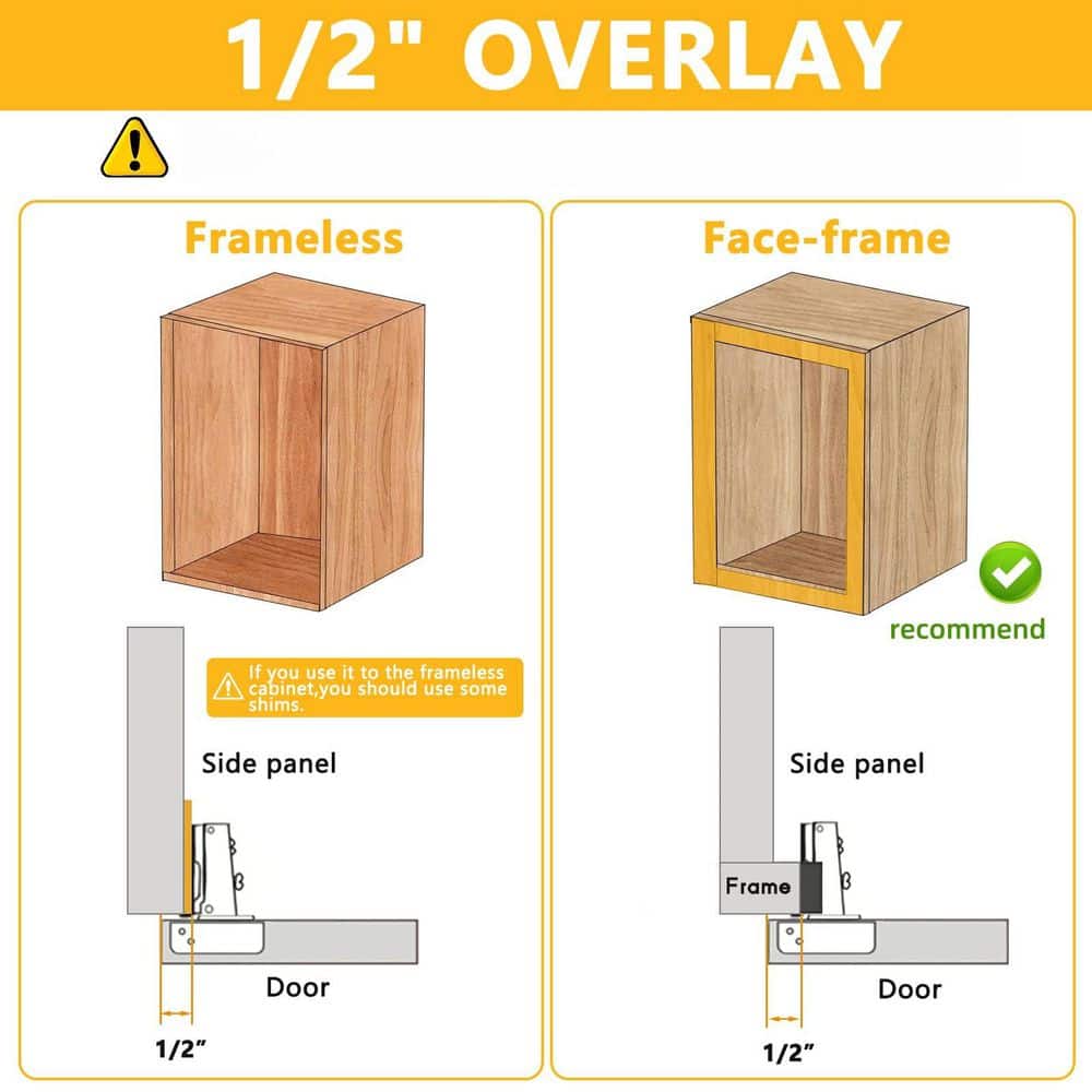 Numhew 20-Pack Concealed Style Stainless Steel Cabinet Hinges with Soft Close for 1/2 in. Partial Overlay Cabinet Installation (3)
