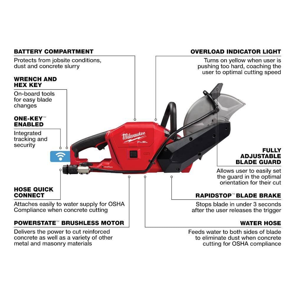 Milwaukee M18 FUEL ONE-KEY 18V Lith-Ion Brushless Cordless 9 in. Cut Off Saw Kit W/(2) 12. 0Ah Batteries & Charger & Rotary Hammer (3)