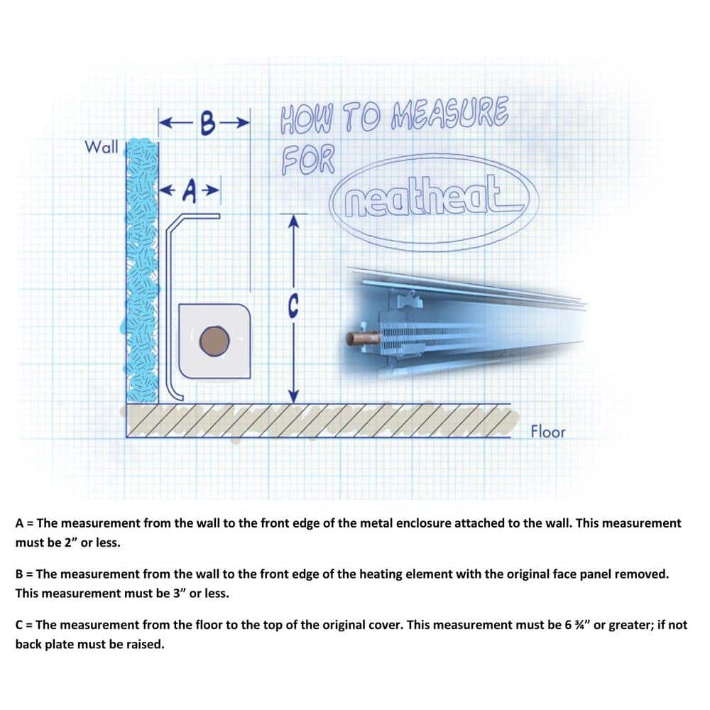 NeatHeat 30/07 Original Series Splice Plate - Hot Water Hot Water Baseboard Covers (Not for Electric Baseboard) (2)