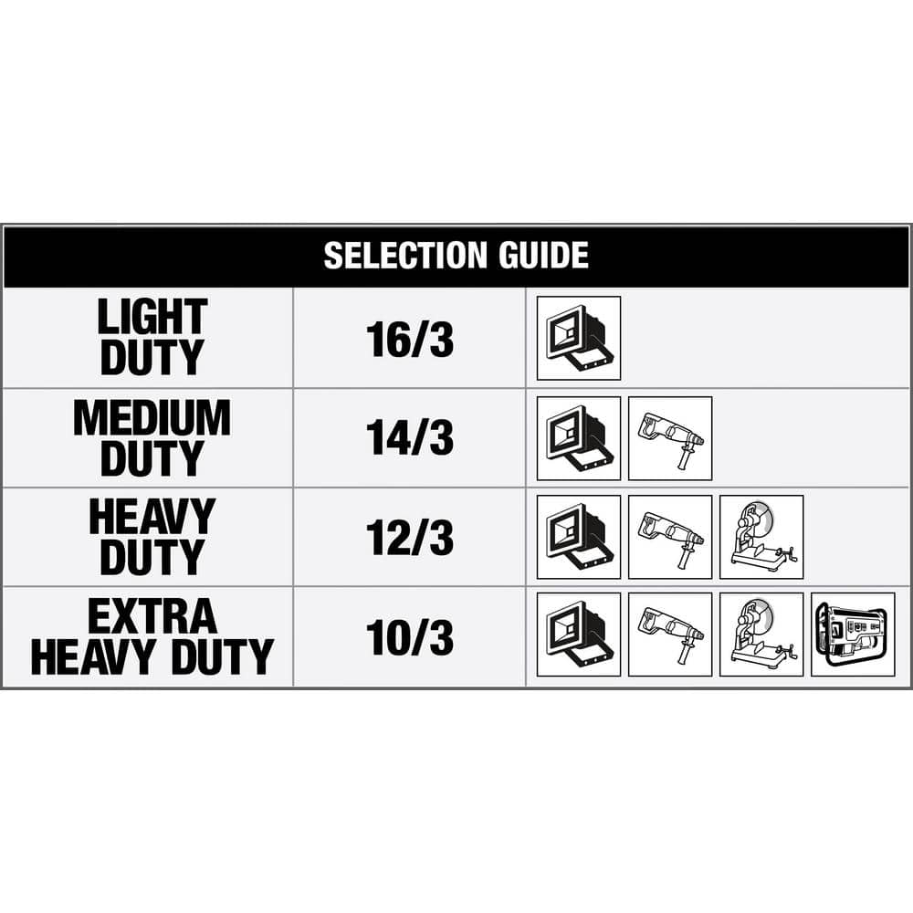 Southwire 30 ft. 16/3 Metal Retractable Extension Cord Reel (3)