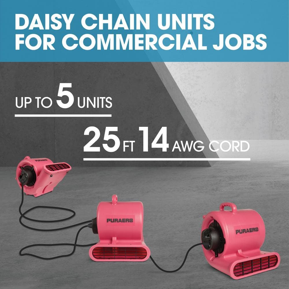 Ecor Pro 1/3 HP Air Mover Carpet Dryer Blower Floor Fan with 2550 CFM, GFCI Daisy Chain, Red (3)
