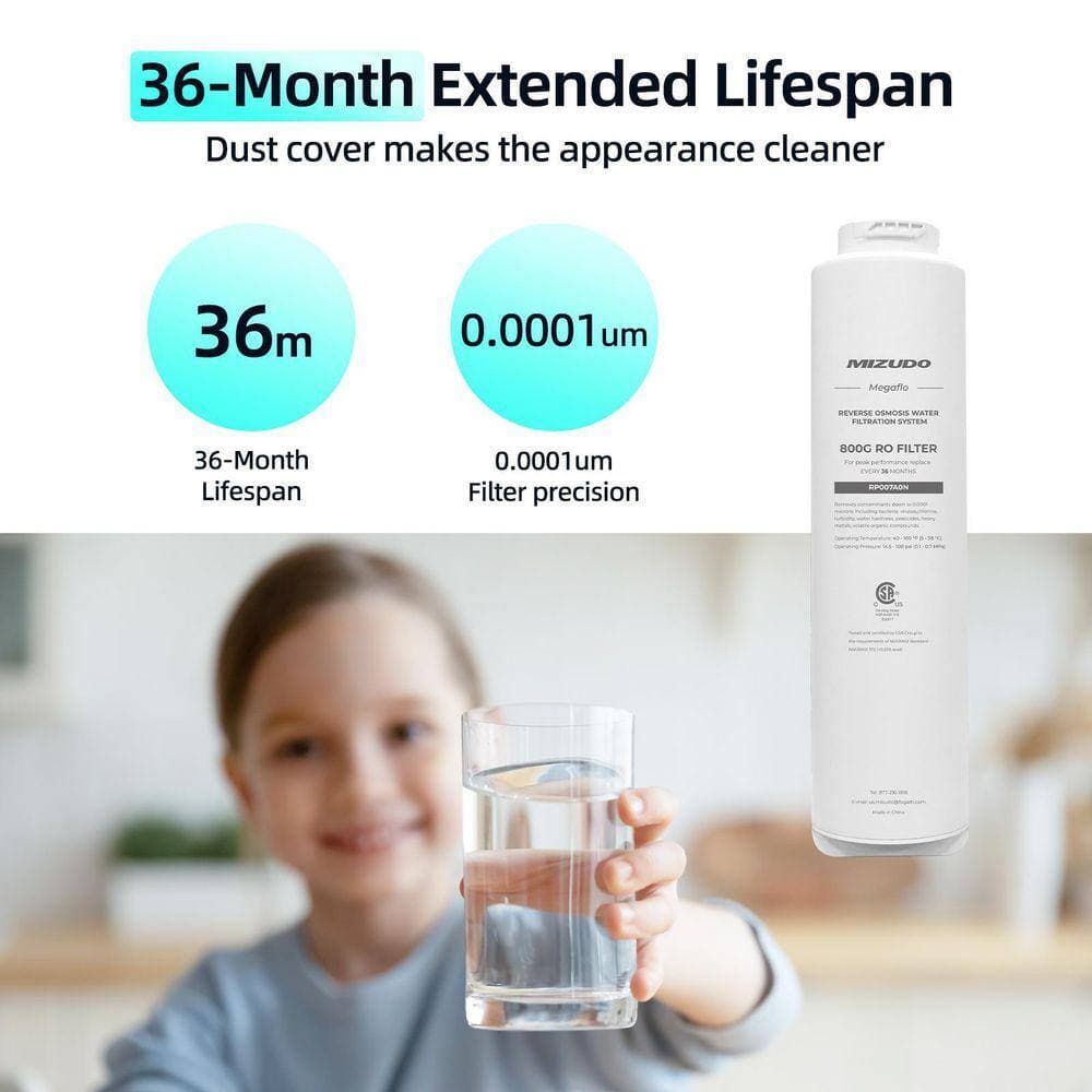 MIZUDO Megaflo RO Water Filter Cartridge Replacement for Megaflo 800 GPD Reverse Osmosis System, 36-Month Lifetime (3)