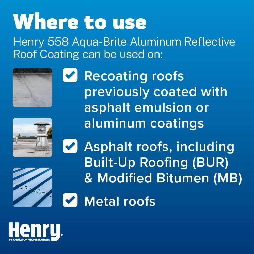 Henry 558 Aqua-Brite Aluminum Reflective Roof Coating 4.75 gal. (4)