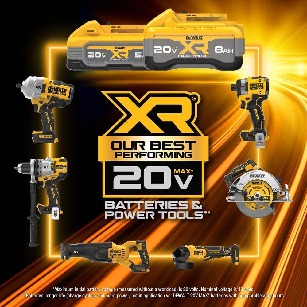 DEWALT 20V MAX XR Lithium-Ion Cordless 1/2 in. Impact Wrench with (2) 20V MAX POWERSTACK Compact Lithium-Ion Batteries (2)