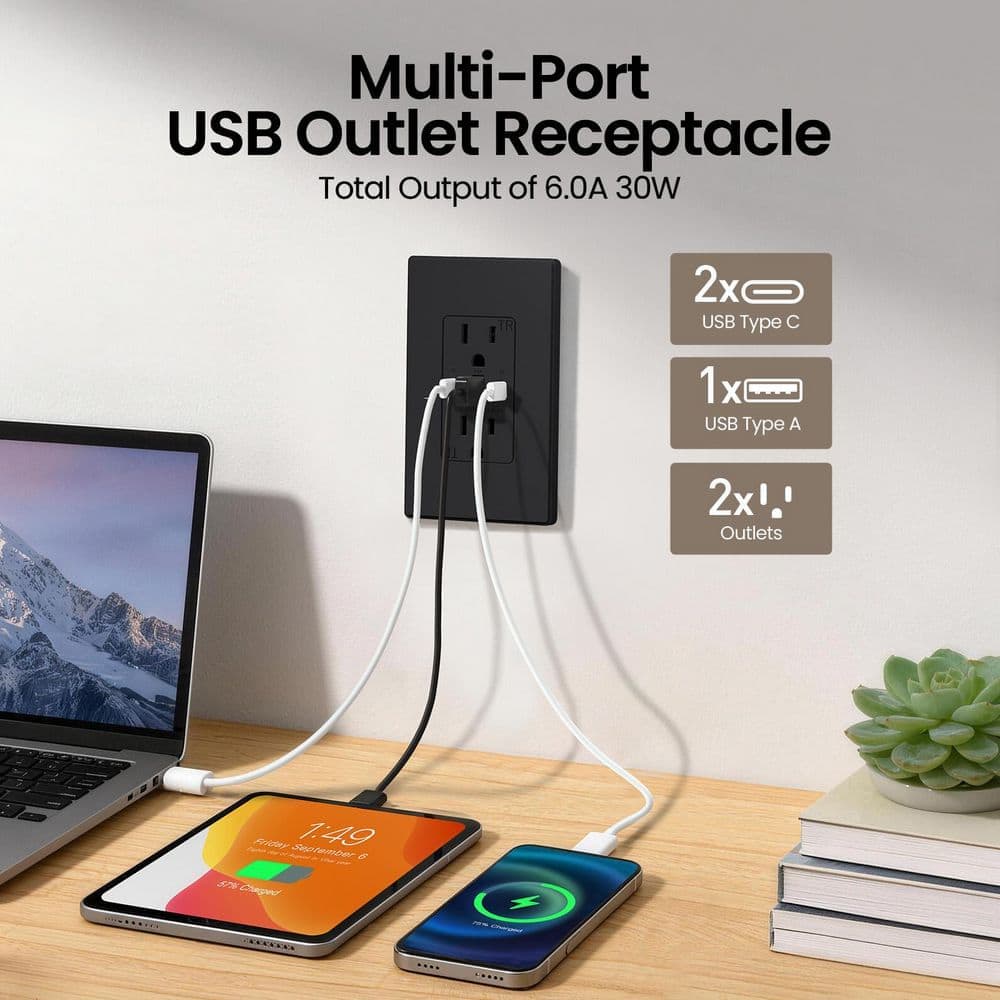 ELEGRP 30W 0 Amp 3-Port USB Wall Outlet A Duplex Receptacle with Dual Type C and A Ports w/ Wall Plate, Matte (3)