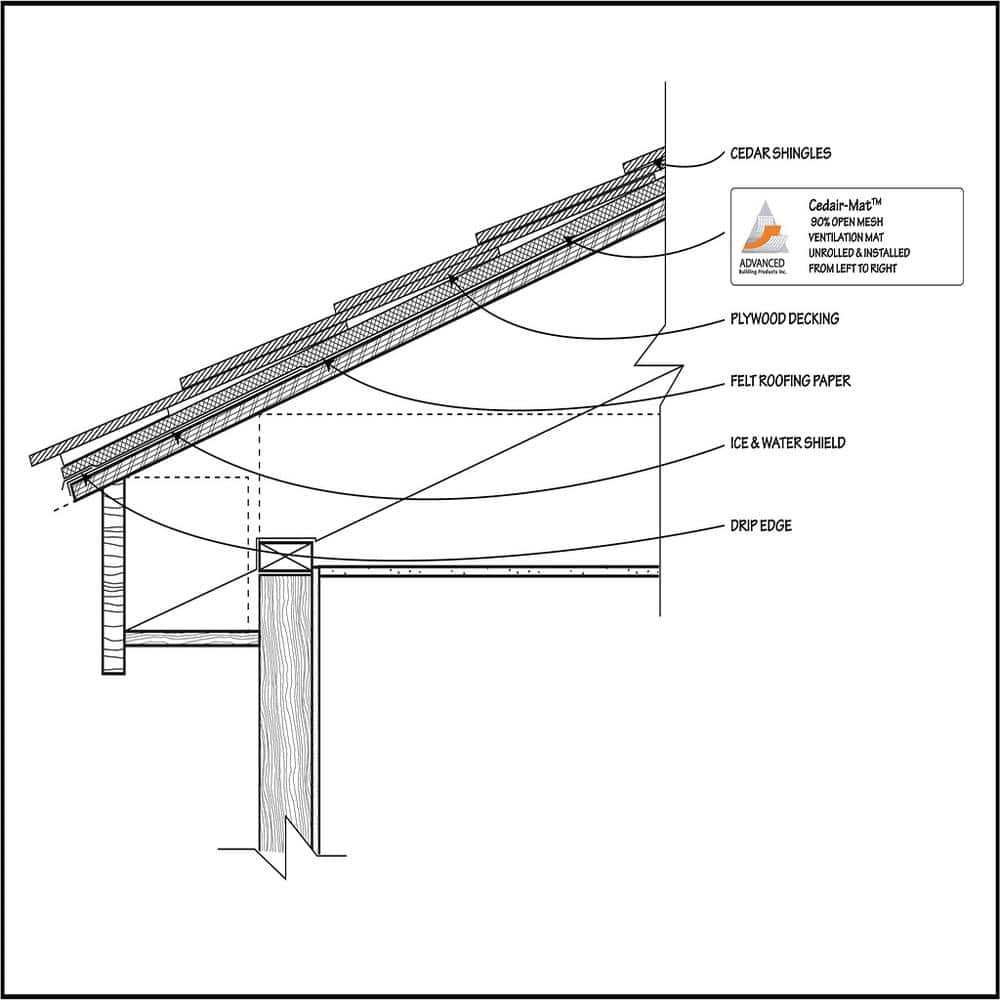 CedAir-Mat 39 in. X 61.5 ft. Roll Roof Ventilation Mat (3)