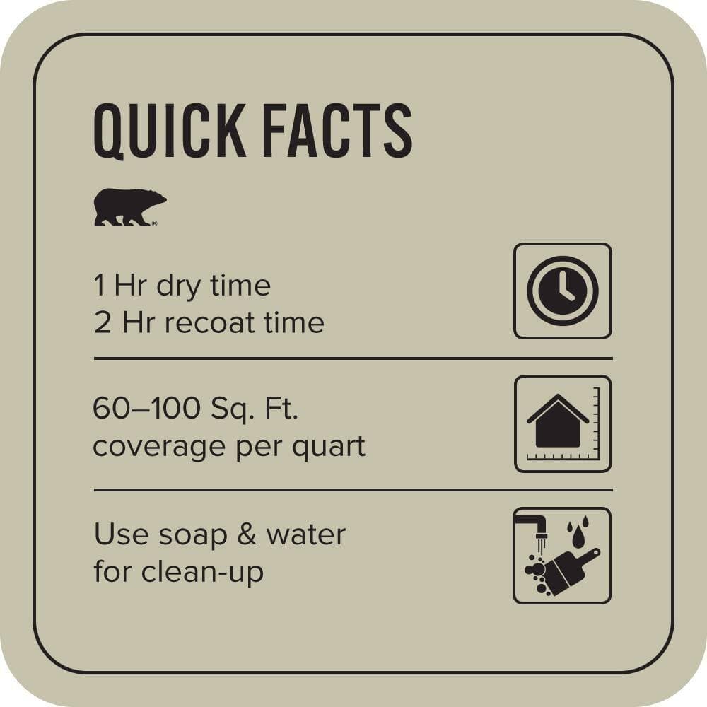 BEHR PREMIUM PLUS 1 qt. #PPU9-19 Organic Field Flat EcoMix Plant-Based Interior Paint & Primer (3)