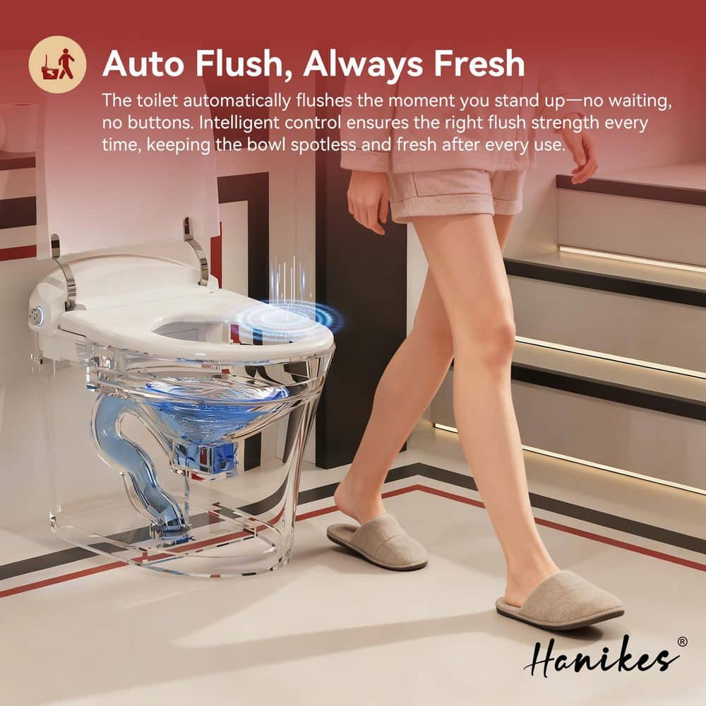 Hanikes 1-Piece 1/1.27 GPF High Efficiency Dual Flush Elongated Toilet in White with Heated Seat and Slow-Close, Seat Included (3)