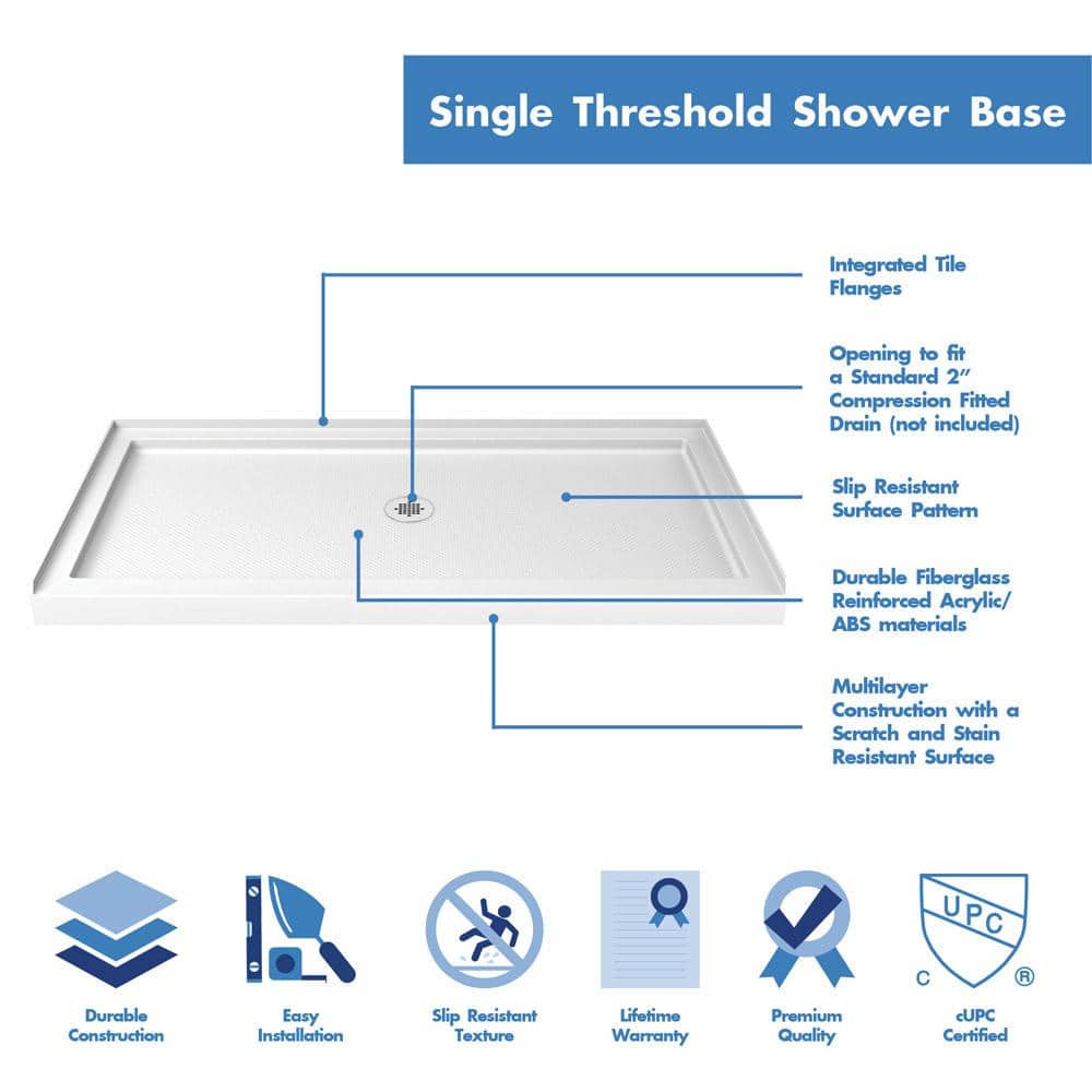 DreamLine SlimLine 54 in. 36 in. Single Threshold Alcove Shower Pan Base with Drain (2)