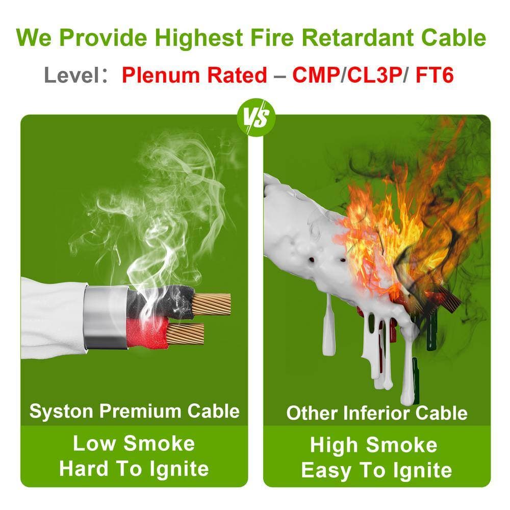 Syston Cable Technology 14/4 White CMP-Plenum Stranded Copper Fire Security Burglar Station Sound Alarm Control Cable Wire UV Resistant (4)