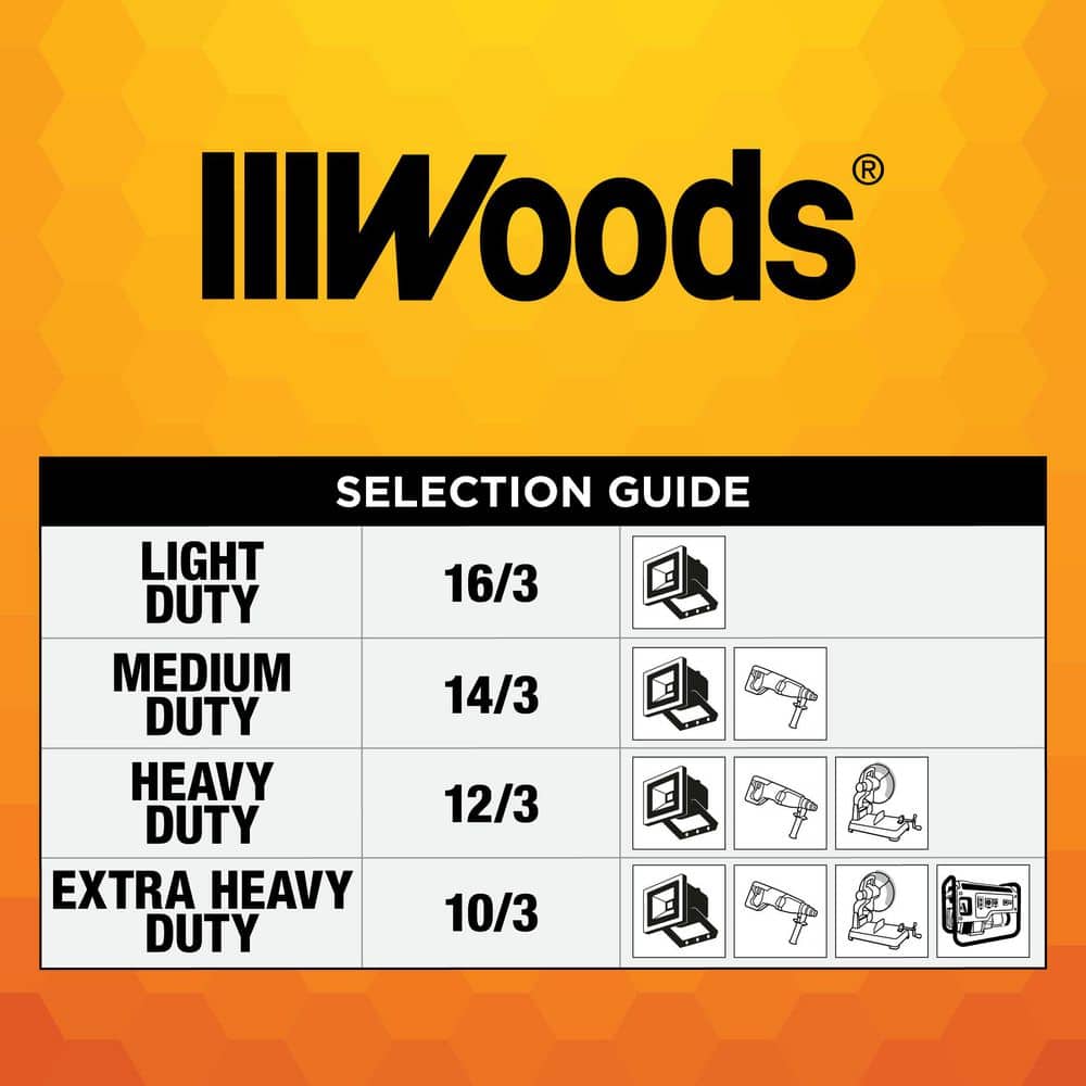 Woods 16/3 SJTW Tri-Source (Multi-Outlet) Yard Master Outdoor Extension Cord (2)
