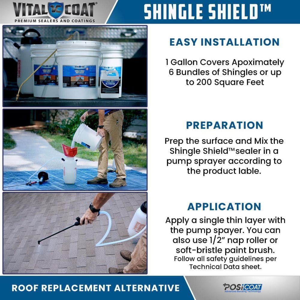 VITAL COAT 1 Gal. Matt 100% Acrylic Shingle Shield Roof Coating for Asphalt, Fiberglass and Clay Shingles (3)