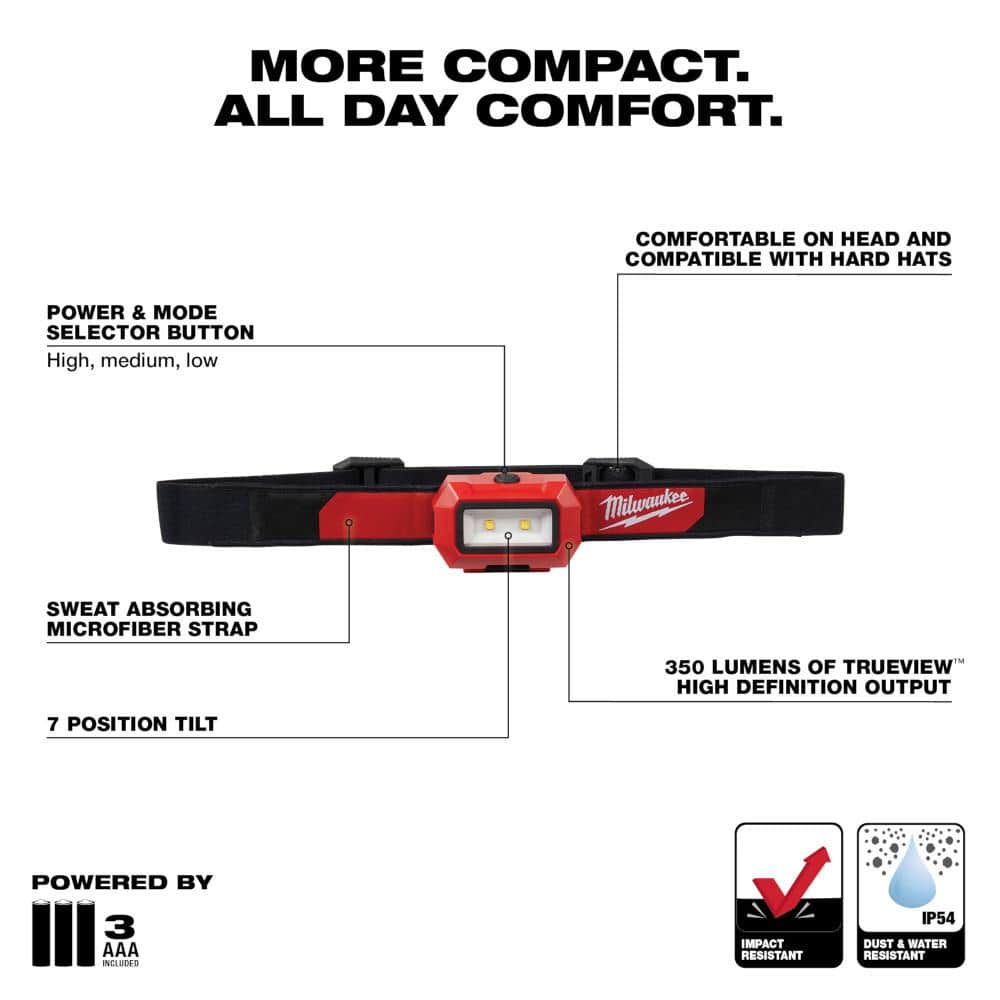 Milwaukee 350 Lumens LED Headlamp and 100 Lumens Aluminum Pen Light with Clip (3)