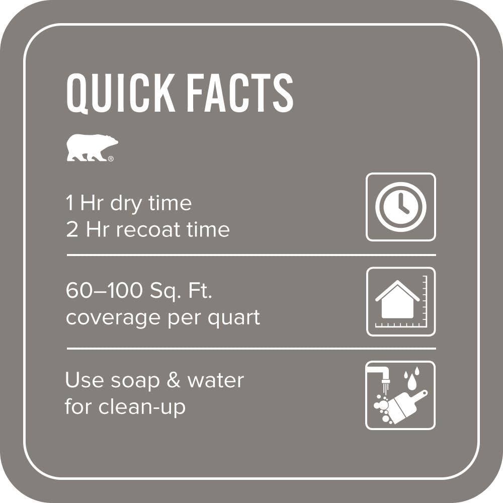 BEHR PREMIUM PLUS #PPU18-17 Suede Gray Flat EcoMix Plant-Based & Primer (3)