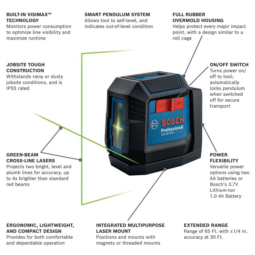 Bosch Dual Power Battery Green Beam Self-Leveling Cross-Line Laser Level with Lithium Ion Battery (3)