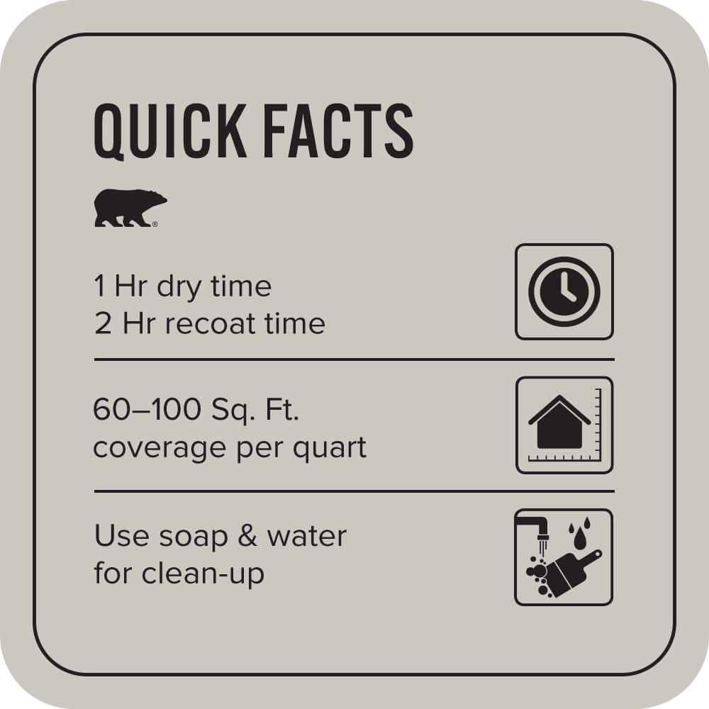 BEHR PREMIUM PLUS #PPU24-12 Whitewash Oak Flat EcoMix Plant-Based & Primer (3)