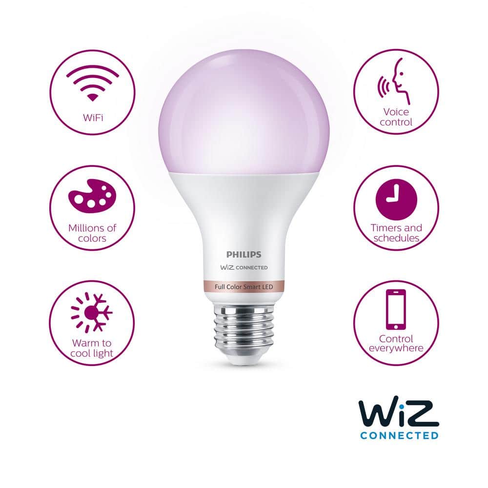 Philips 100-Watt Equivalent A21 LED Smart Wi-Fi Color Changing 2700 (K) Light Bulb powered by WiZ with Bluetooth (1-Pack) (3)