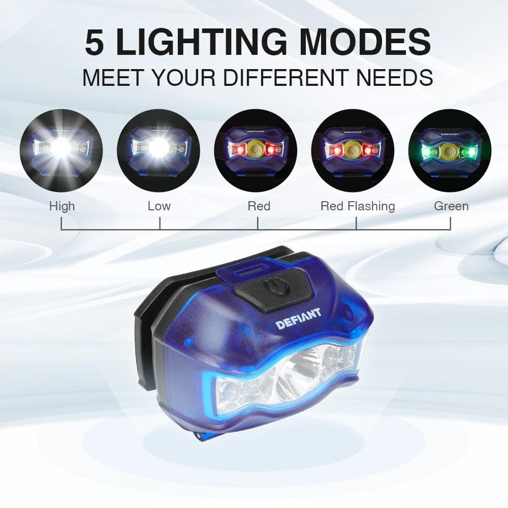 Defiant 350 Lumens LED Compact Alkaline Headlight (4)