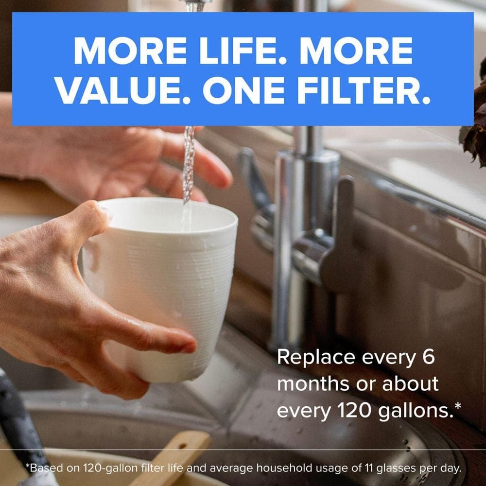 Brita Elite Faucet Mount System Replacement Water Filters White, BPA Free, Reduces Lead (4)