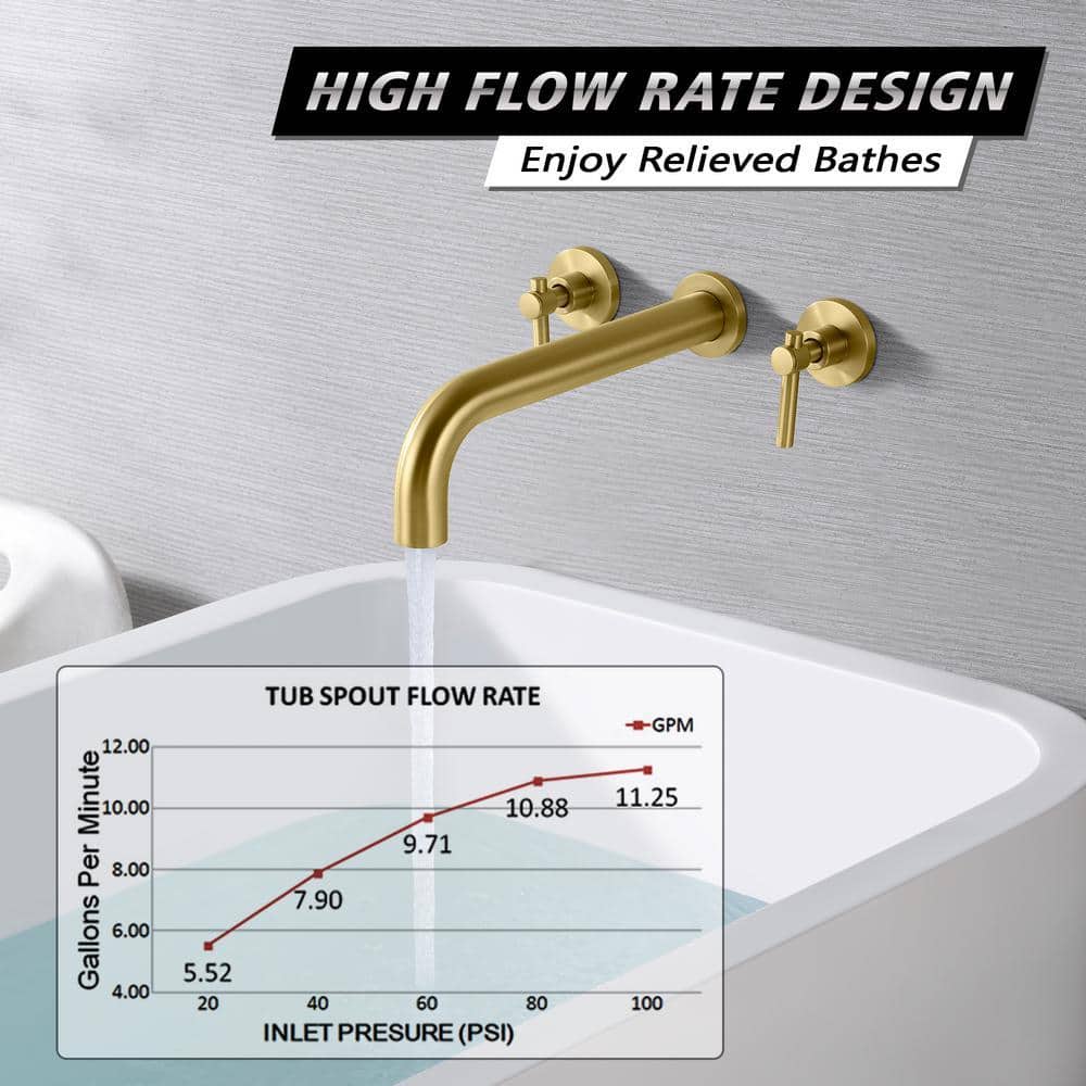 SUMERAIN Modern 2-Handle Wall Mounted Roman Tub Faucet with Easy to Install in Brushed Gold (3)