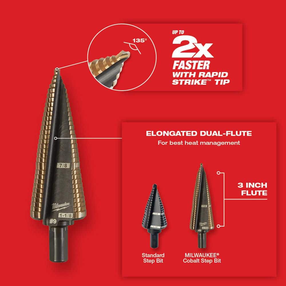 Milwaukee 7/8 in.- 1-1/8 in. #9 Step Drill Bit (2-Steps) (2)