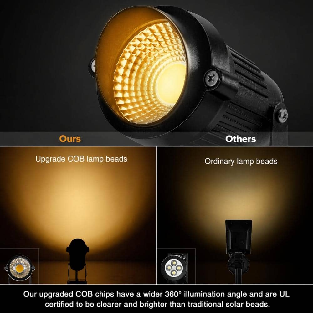 Unbranded Outdoor LED Landscape Spotlights 4 Pack 5W 110V 3000K Warm White IP65 Waterproof 5Ft Cable with Spike