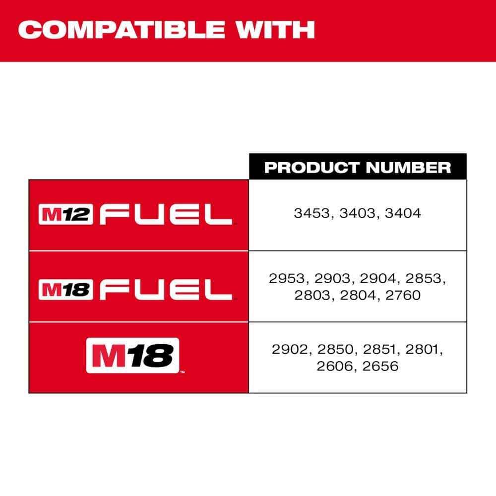 Milwaukee M18/M12 FUEL GEN-4 Bit Holder (2)