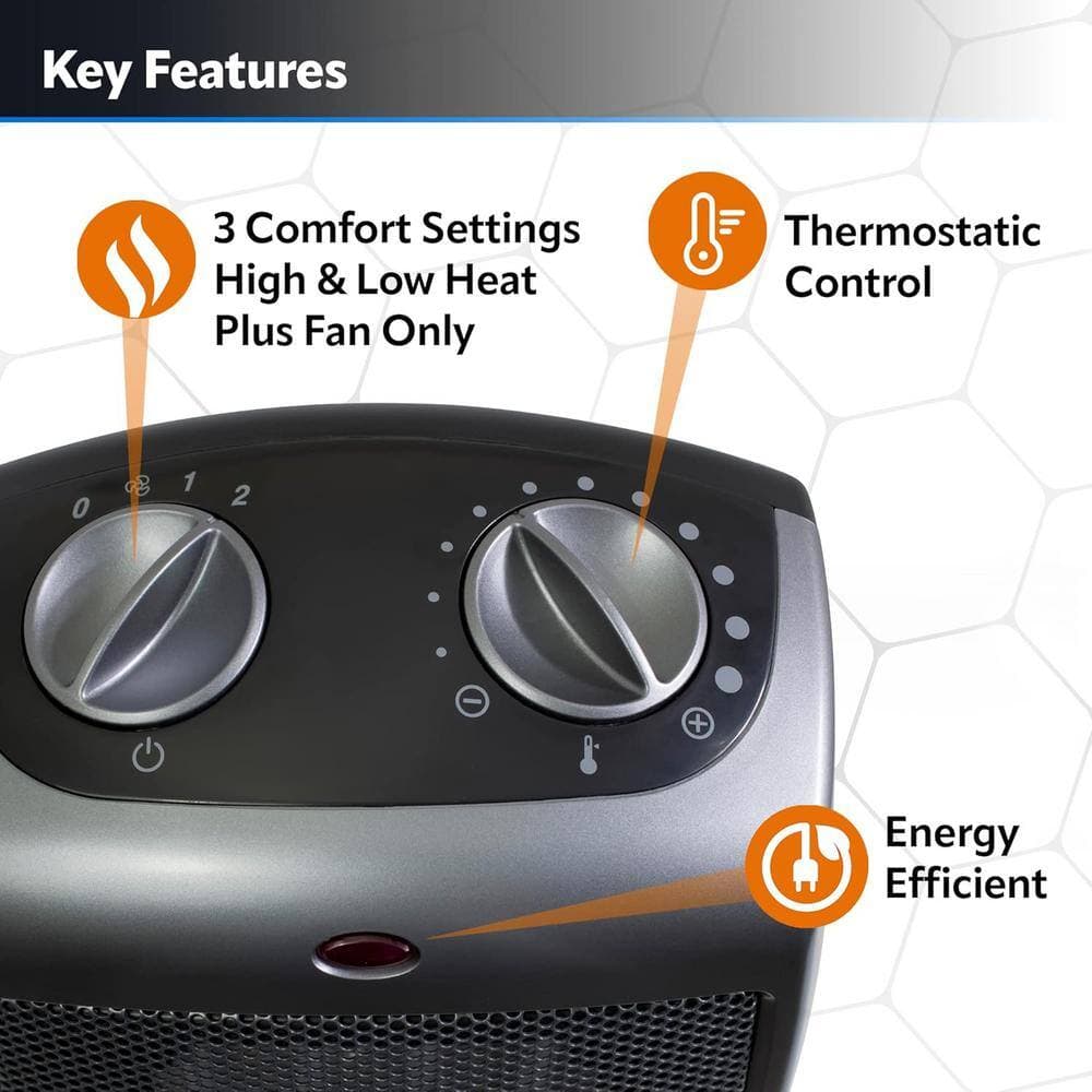 Ahfiwaso 9.2" 1500-Watt Portable Electric Convection Ceramic Space Heater w/ Switch and 2' Cord Overheat Protection in Dark Gray (3)