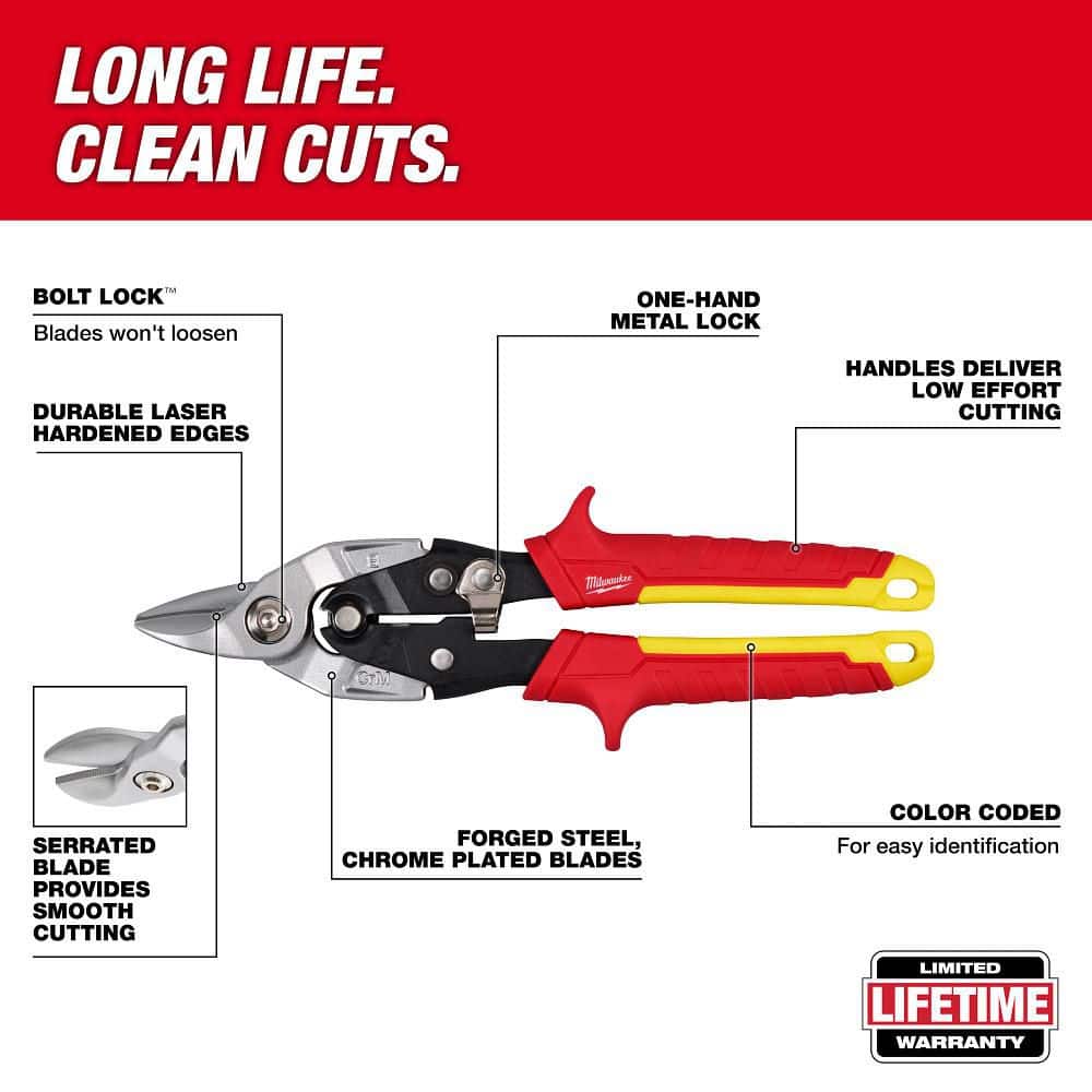 Milwaukee 9 in. Straight-Cut Bulldog Snips (3)