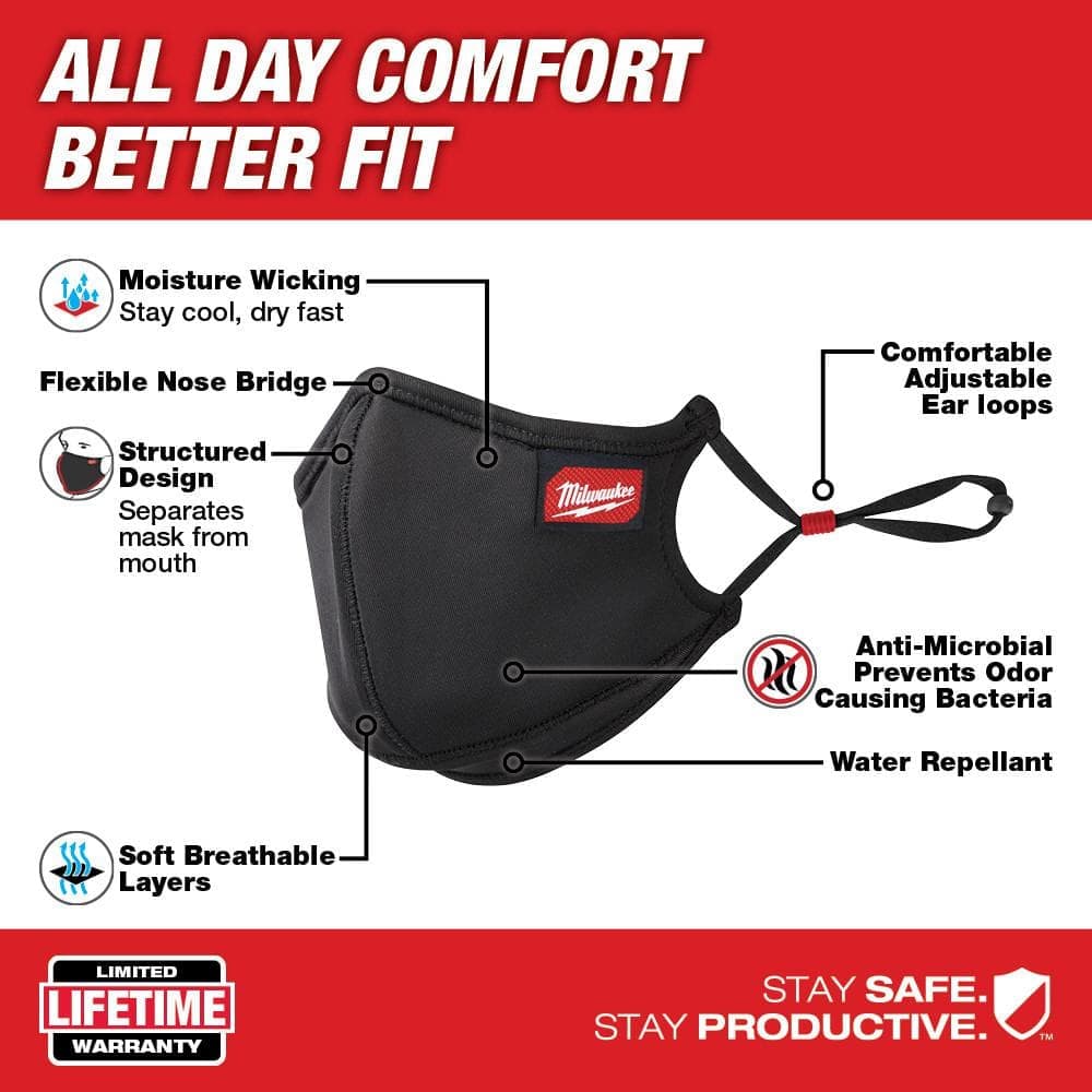 Milwaukee 3-Layer Reusable Performance Face Mask (2)