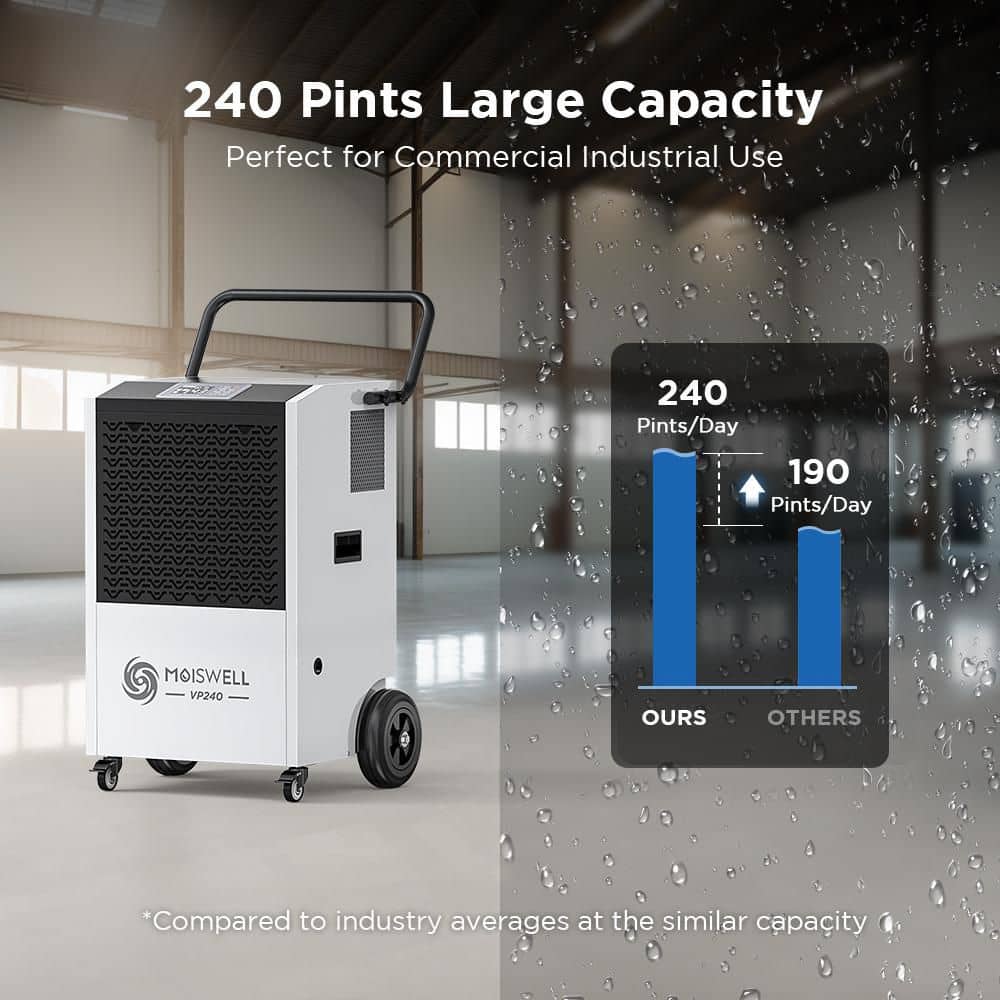 Moiswell 240 pt. 8,500 sq.ft. Bucketless Commercial Dehumidifier with Pump & 16.4 ft Drain Hose for Basement Warehouse in. White (3)