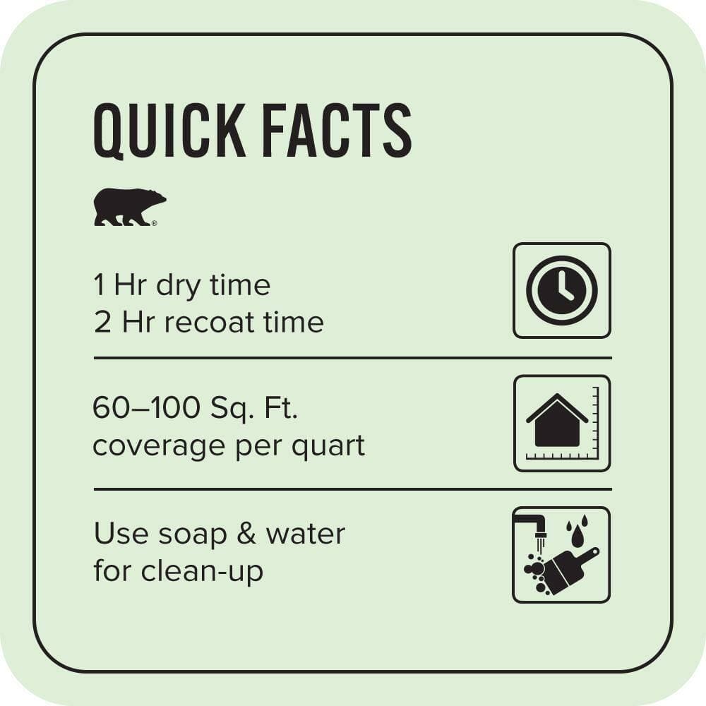 BEHR PREMIUM PLUS 1 qt. #440C-2 Cucumber Crush Flat EcoMix Plant-Based Interior Paint & Primer (3)