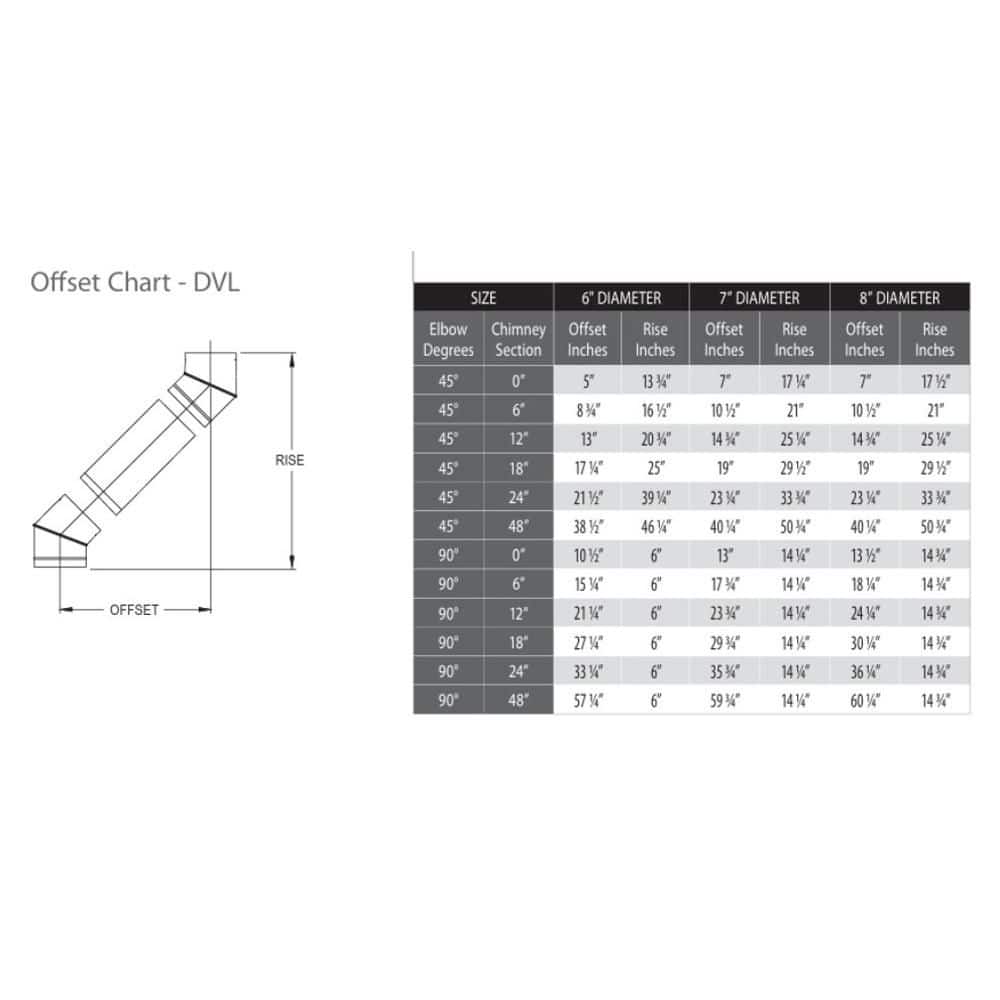 DuraVent Model DVL Double Wall Stove Pipe 6in. Diameter 45° Double Wall Elbow (3)
