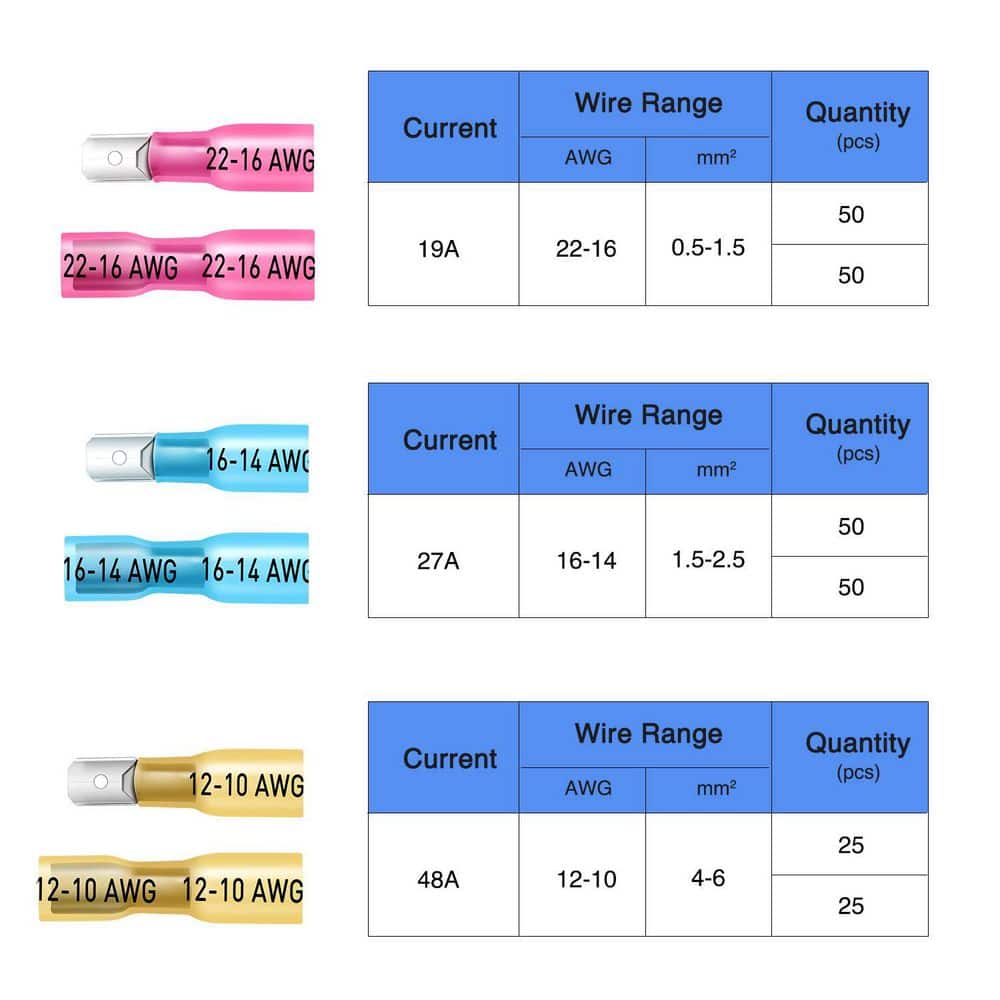 Unbranded 250-Pack Heat Shrink Spade Connectors Quick Disconnect Wire Connectors Electrical Spade Terminals (2)