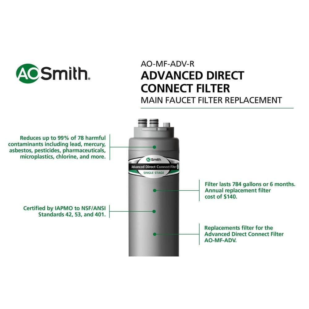 Unbranded Advanced Water Filter Replacement (2)