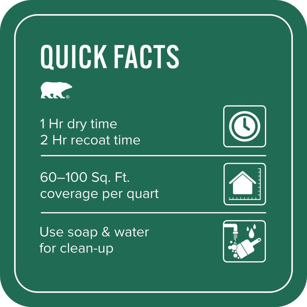 BEHR PREMIUM PLUS 1 qt. #P430-7 Sparkling Emerald Flat EcoMix Plant-Based Interior Paint & Primer (3)