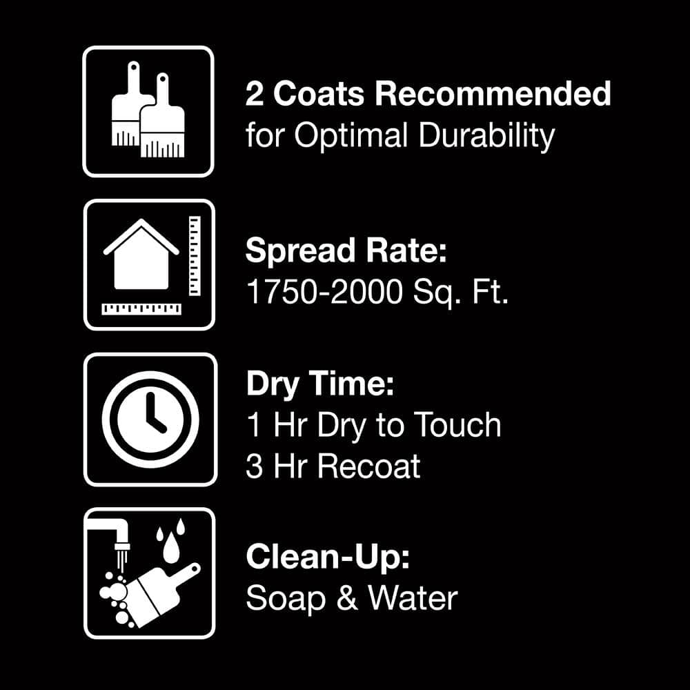 BEHR PREMIUM #1350 Ultra-Pure Black Direct to Metal Interior/Exterior Paint (3)