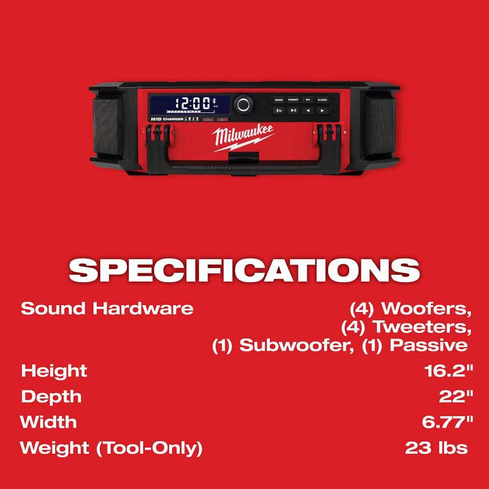 Milwaukee M18 Lithium-Ion Cordless PACKOUT Radio/Speaker with Built-In Charger with M18 175-Watt Powered Compact Inverter (3)