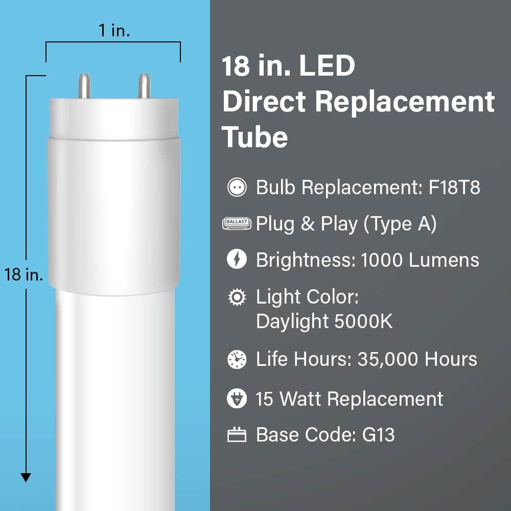 Feit Electric 15-Watt Equivalent 18 in. T8 G13 Type A Plug and Play Linear LED Tube Light Bulb, Daylight 5000K (3)