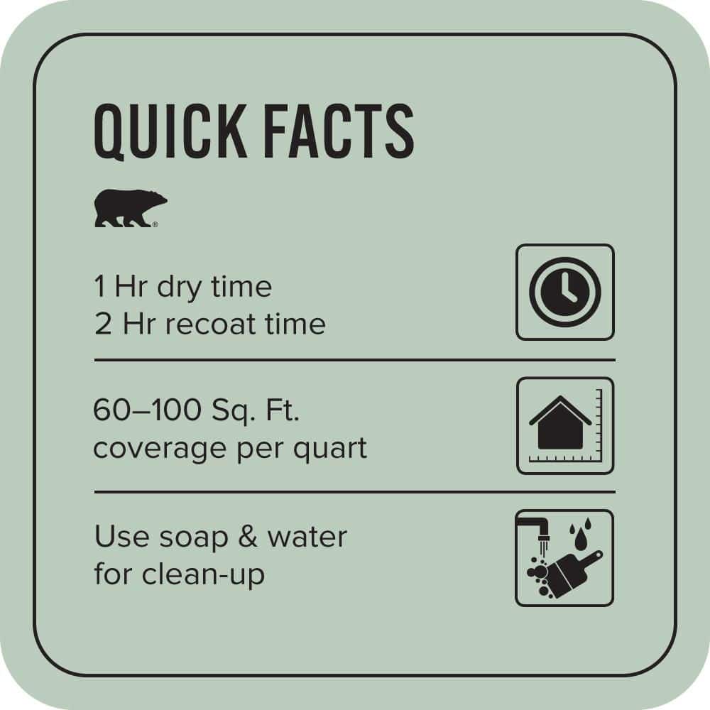 BEHR PREMIUM PLUS 1 qt. #MQ3-49 Jade Tinge Flat EcoMix Plant-Based Interior Paint & Primer (3)